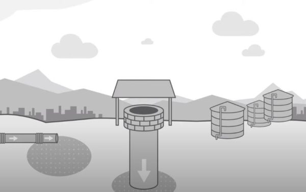 How Microsoft will be water positive by 2030 - Microsoft Local