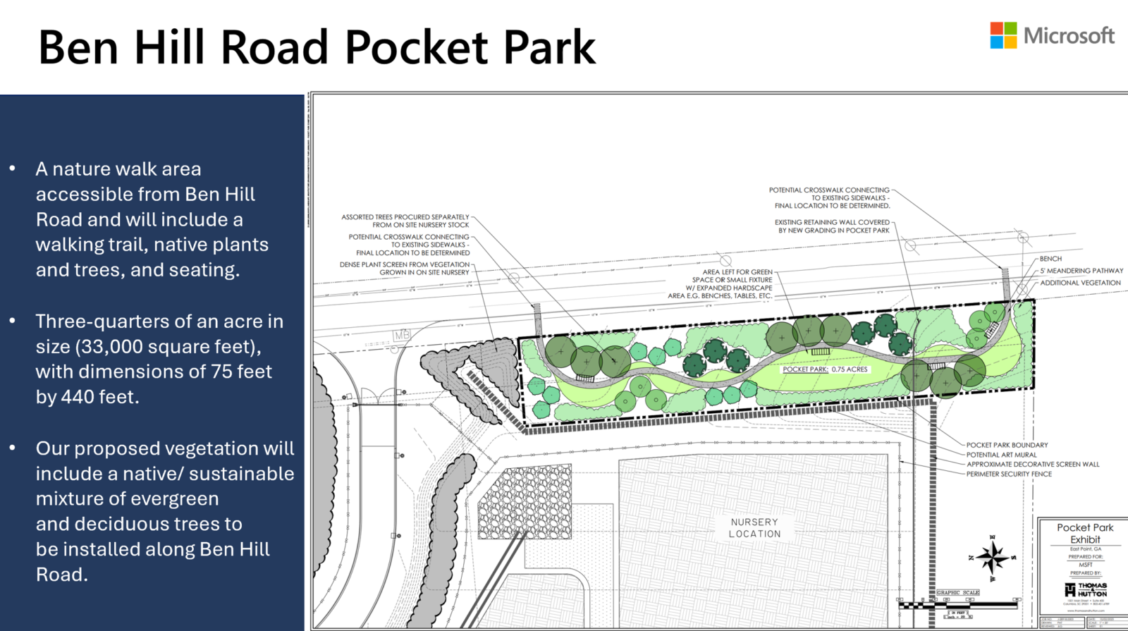 EP Pocketpark final